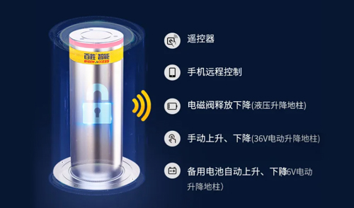 讓世界更安全 | 百勝智能自動(dòng)升降地柱系列產(chǎn)品，守護(hù)公共安全